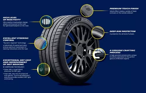 Michelin Pilot Sport 4 S - 11